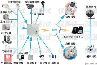 汕頭電銷卡外呼系統(tǒng)廠家的專業(yè)選擇外呼系統(tǒng)和電銷卡