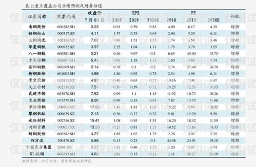 蘇州電銷機器人報價表及優(yōu)勢分析蘇州電銷機器人報價表最新