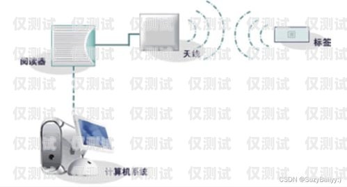 臨沂外呼系統(tǒng)穩(wěn)定嗎？深入解析臨沂智能外呼機器人