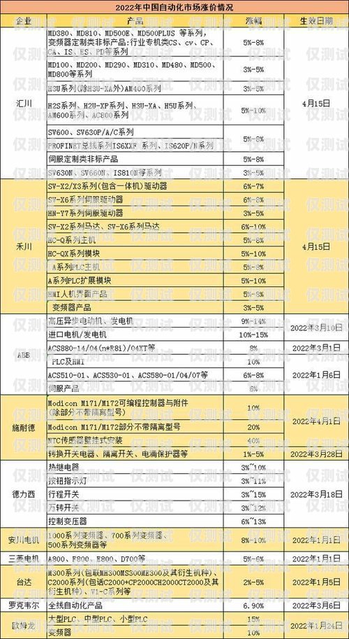 電話機(jī)器人使用費(fèi)，企業(yè)的新成本還是新機(jī)遇？電話機(jī)器人使用費(fèi)多少錢