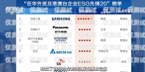 電話機(jī)器人使用費(fèi)，企業(yè)的新成本還是新機(jī)遇？電話機(jī)器人使用費(fèi)多少錢