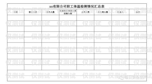 電銷卡臺(tái)賬怎么做圖片大全電銷卡臺(tái)賬怎么做圖片大全集