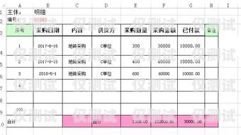 電銷卡臺(tái)賬怎么做圖片大全電銷卡臺(tái)賬怎么做圖片大全集