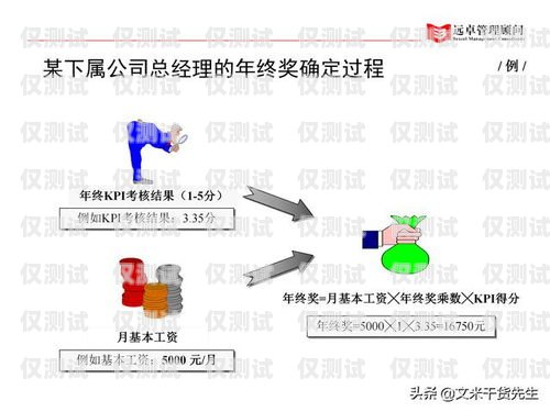 外呼系統(tǒng)，提升客戶溝通效率的利器外呼系統(tǒng)有哪些