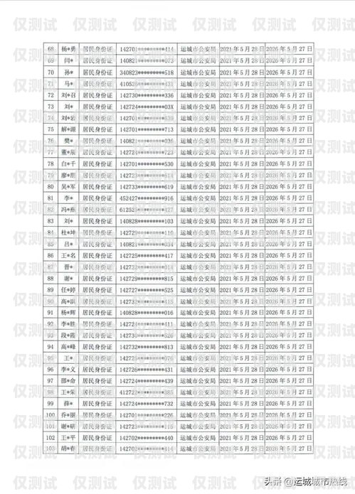 鶴壁市電銷(xiāo)卡辦理指南鶴壁市辦理電銷(xiāo)卡在哪里