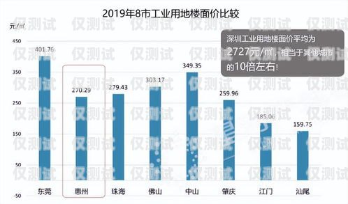 中山同花順外呼系統(tǒng)代理商，專業(yè)服務(wù)，助力企業(yè)發(fā)展同花順外呼機器人怎么樣