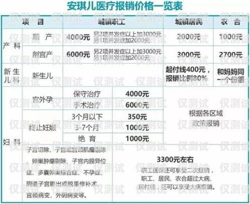 西安白名單電銷卡費(fèi)用，了解與選擇白名單電銷卡是真的嗎