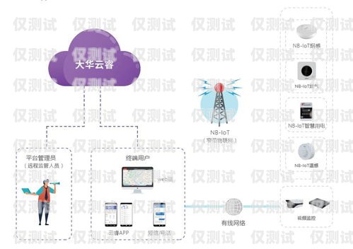 飛鴿傳書外呼防封系統(tǒng)，保障通訊安全的創(chuàng)新解決方案飛鴿傳書使用方法