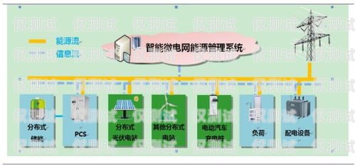 OKCC 外呼系統(tǒng)收費(fèi)模式解析okcc 外呼系統(tǒng)