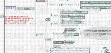 電銷卡外呼系統(tǒng)——提升銷售效率的利器電銷卡外呼系統(tǒng)推銷話術有哪些