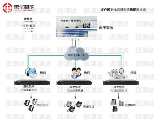 新鄉(xiāng)點撥外呼系統(tǒng)違法嗎？外呼電話系統(tǒng)