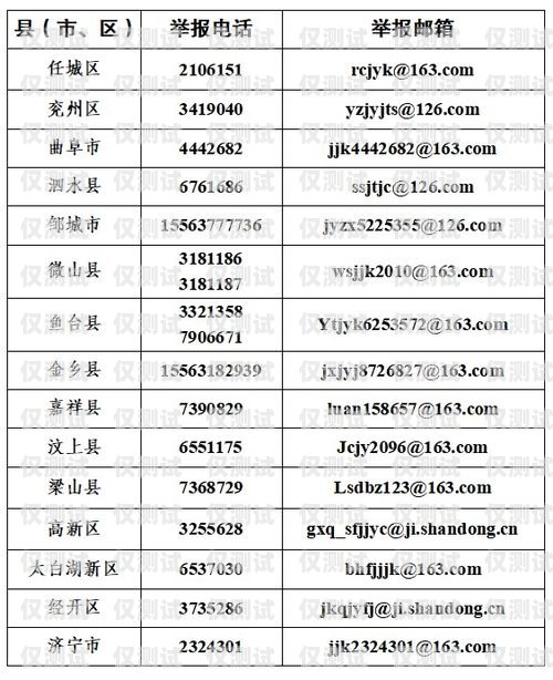 濟(jì)寧電銷卡購(gòu)買渠道詳解濟(jì)寧電銷卡購(gòu)買渠道有哪些