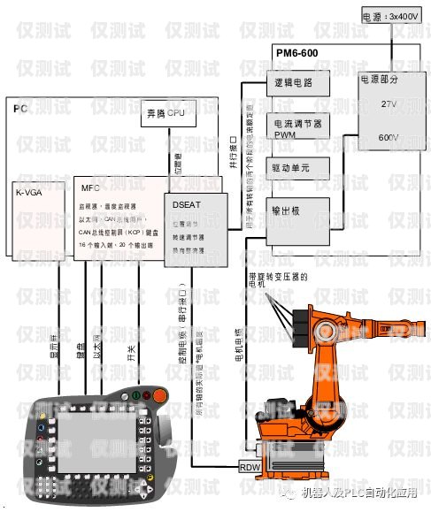 電銷卡的主要原理電銷卡的主要原理是什么