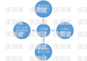 東營外呼 paas 系統(tǒng)，提升客戶服務(wù)與銷售效率的利器外呼系統(tǒng)官網(wǎng)