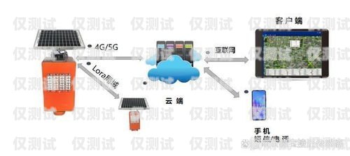 南昌智能外呼系統(tǒng)是一種利用人工智能技術(shù)和語音識別技術(shù)，實現(xiàn)自動外呼、智能應(yīng)答和客戶關(guān)系管理的系統(tǒng)。它可以幫助企業(yè)提高客戶服務(wù)質(zhì)量、降低運營成本、提高銷售效率，是企業(yè)數(shù)字化轉(zhuǎn)型的重要工具之一。智能外呼服務(wù)