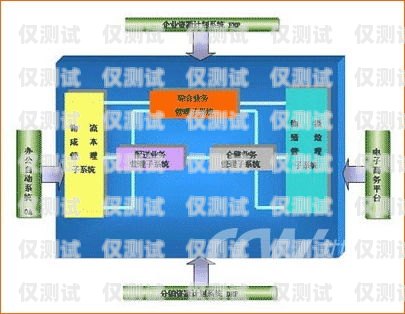 齊齊哈爾電銷專用卡，為電銷行業(yè)提供高效解決方案齊齊哈爾電銷專用卡在哪辦