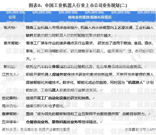 廣電電銷卡南昌——為您的通信需求提供全方位解決方案廣電電銷卡南昌能用嗎