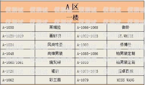 蘇州電銷(xiāo)卡購(gòu)買(mǎi)指南蘇州電銷(xiāo)卡購(gòu)買(mǎi)流程