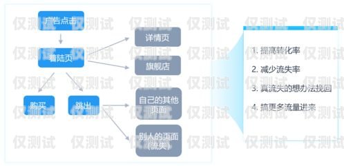 珠海營銷外呼系統(tǒng)收費，了解成本，優(yōu)化營銷效果外呼系統(tǒng)銷售好做嗎