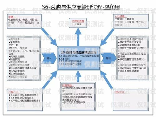 迎接外呼系統(tǒng)，維系客戶關(guān)系的新利器外呼系統(tǒng)維護