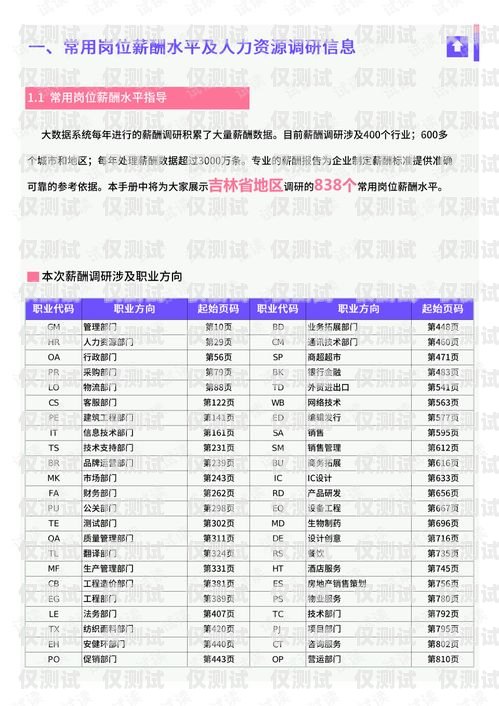 邢臺(tái)長城電銷卡辦理指南邢臺(tái)長城電銷卡辦理地點(diǎn)