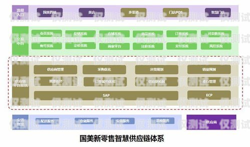 甘肅銷售外呼系統(tǒng)平臺，提升銷售效率的利器甘肅自動外呼系統(tǒng)