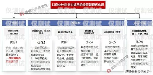 甘肅銷售外呼系統(tǒng)平臺，提升銷售效率的利器甘肅自動外呼系統(tǒng)