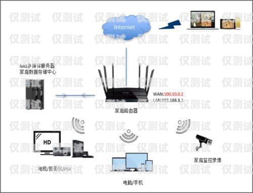 智能外呼系統(tǒng)的選擇指南，哪個才是最好的？智能外呼系統(tǒng)哪個好用