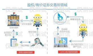 探索昆明豐信電銷卡，優(yōu)勢、應(yīng)用與未來展望昆明豐信電銷卡客服電話