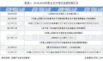 探索昆明豐信電銷卡，優(yōu)勢、應(yīng)用與未來展望昆明豐信電銷卡客服電話