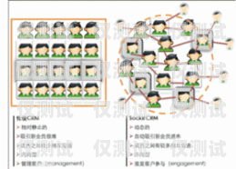 六安 CRM 外呼系統(tǒng)，提升銷售效率與客戶滿意度的利器六安crm外呼系統(tǒng)怎么樣