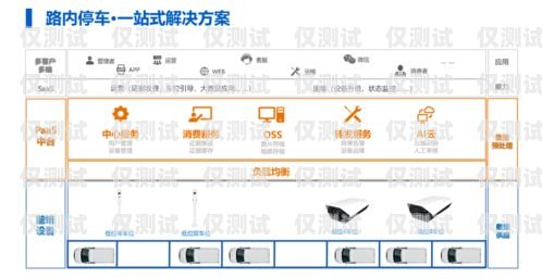 成都外呼系統(tǒng)業(yè)務(wù)咨詢——提升企業(yè)效率的必備工具成都外呼系統(tǒng)業(yè)務(wù)咨詢電話