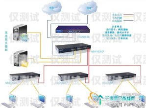 漯河電銷外呼系統(tǒng)價格，如何選擇適合您的解決方案電銷外呼系統(tǒng)多少錢一個月