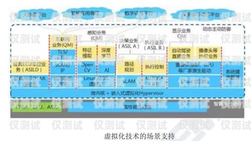 青海智能外呼系統(tǒng)——高效溝通的利器智能外呼系統(tǒng)開發(fā)