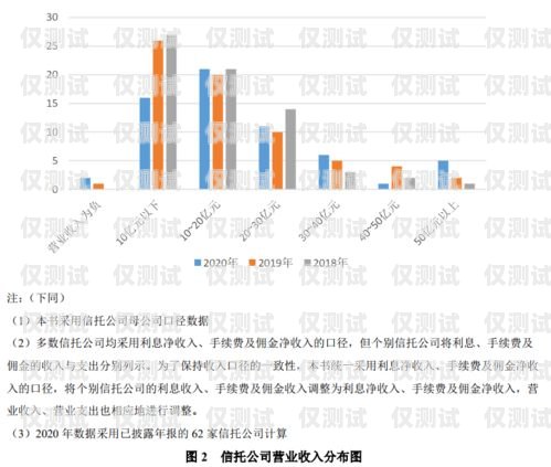 探索河南電話機器人廠家的創(chuàng)新與發(fā)展河南電話機器人廠家有哪些