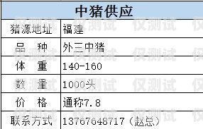 重慶虛商電銷卡價格，了解市場行情與選擇建議重慶虛商電銷卡價格查詢