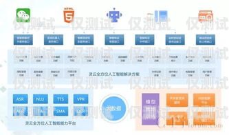 云翌自動外呼系統(tǒng)，提升銷售效率的利器智能云外呼app