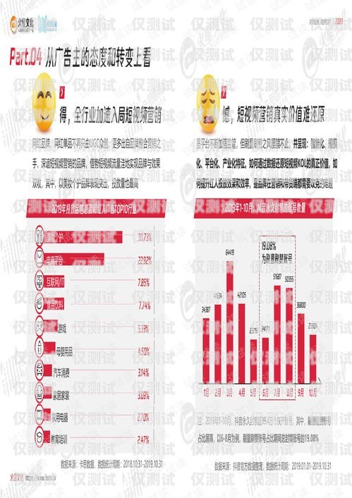 從化北緯電銷卡，提高銷售效率的利器從化北緯電銷卡電話號碼