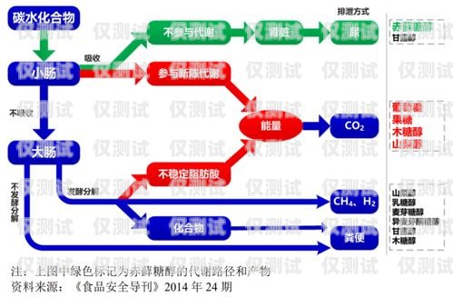 德州外呼系統(tǒng)，提升企業(yè)效率的關(guān)鍵工具外呼線路供應(yīng)商