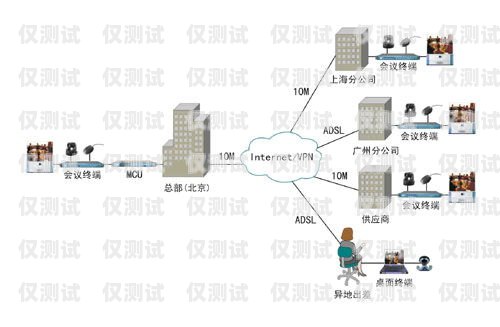 德州外呼系統(tǒng)，提升企業(yè)效率的關(guān)鍵工具外呼線路供應(yīng)商