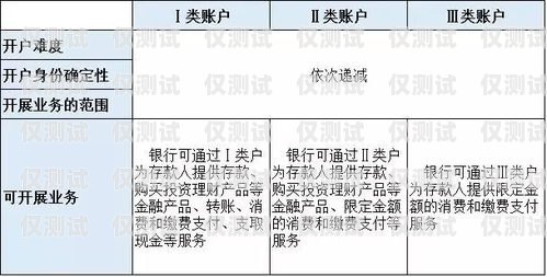 不記名電銷卡注銷指南不記名的電銷卡怎么注銷掉