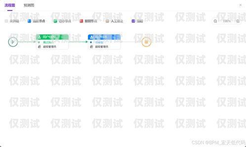 湖州外呼系統(tǒng)定制開發(fā)，提升企業(yè)效率與客戶滿意度的關(guān)鍵湖州外呼系統(tǒng)定制開發(fā)招聘