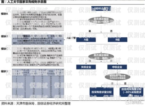 廊坊人工外呼系統(tǒng)如何人工外呼系統(tǒng)一般多少錢