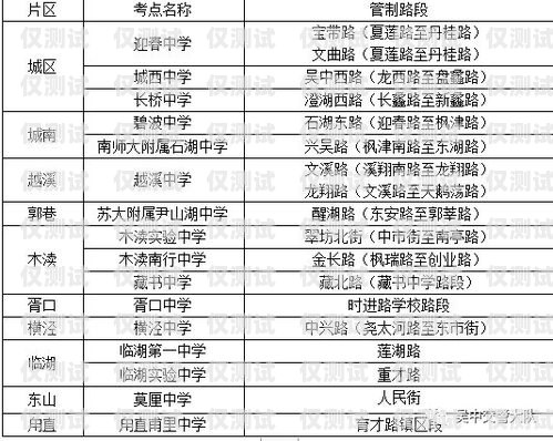 太原包月電銷卡辦理指南太原包月電銷卡辦理地點(diǎn)