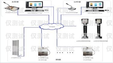 太原電銷(xiāo)外呼系統(tǒng)有效果嗎？電銷(xiāo)外呼系統(tǒng)多少錢(qián)一個(gè)月