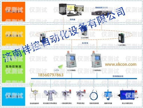 太原電銷(xiāo)外呼系統(tǒng)有效果嗎？電銷(xiāo)外呼系統(tǒng)多少錢(qián)一個(gè)月