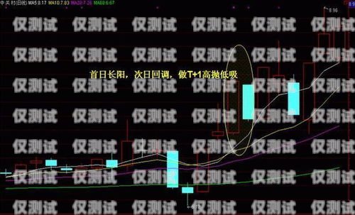 揭開長城電銷卡的神秘面紗長城電銷卡是什么卡啊