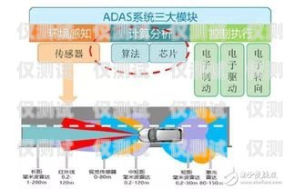 了解防風(fēng)外呼系統(tǒng)，全面解析其構(gòu)成要素防風(fēng)外呼系統(tǒng)包括哪些系統(tǒng)