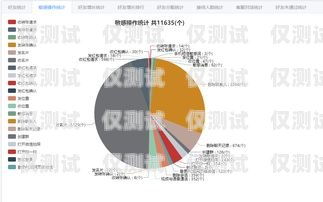 黑龍江便宜外呼系統(tǒng)廠家，為您提供高效通訊解決方案外呼系統(tǒng)哪家好