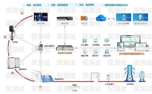 探尋河南企業(yè)外呼系統(tǒng)的專業(yè)提供商河南哪有做企業(yè)外呼系統(tǒng)的廠家